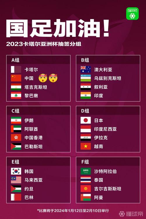 亚洲杯赛程2021赛程表决赛
